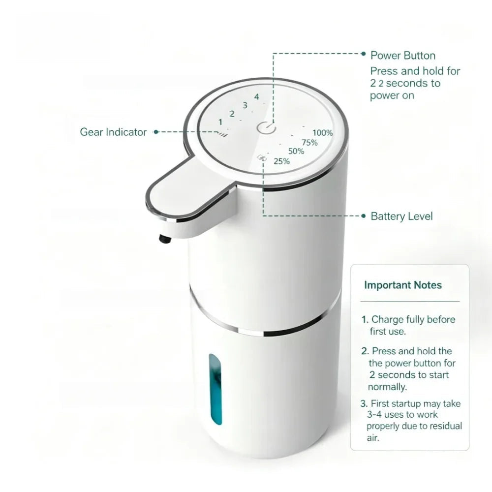 Automatic Soap Dispenser